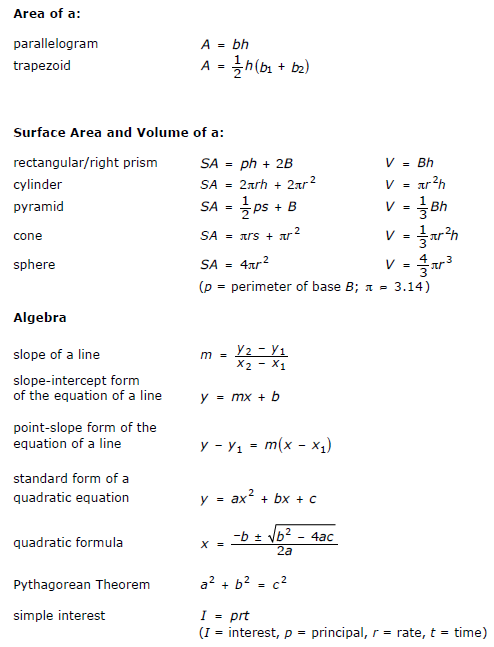 Apuntes Para Aprobar El Examen De GED Hoja De Formulas De GED Math